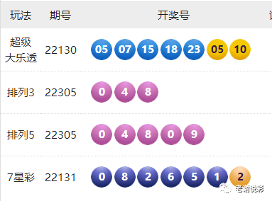 澳门新开奖记录最新消息及查询指南，探索开奖结果、图表与图片
