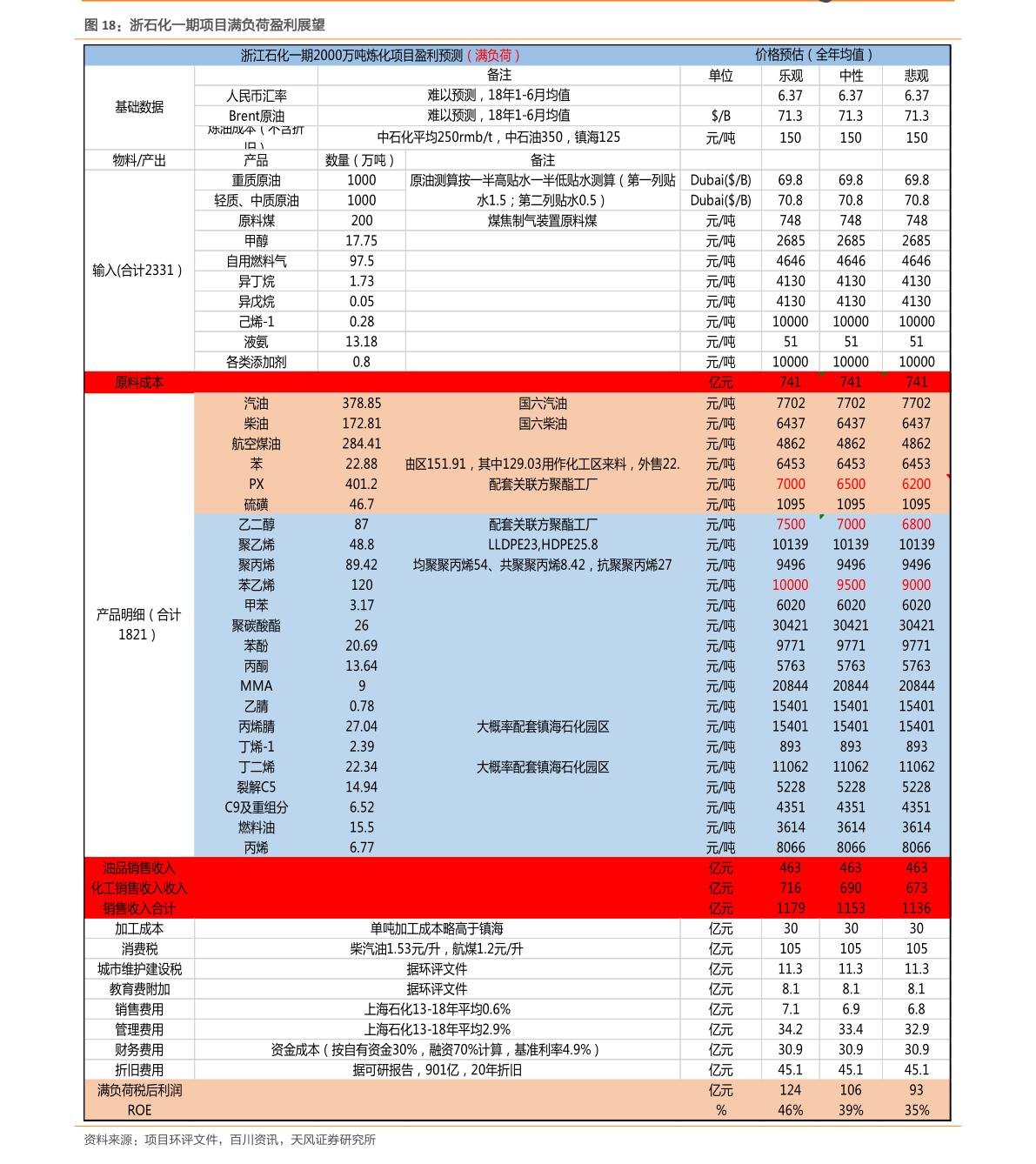 澳门新开奖记录查询，今天2025年开奖结果汇总表格详解