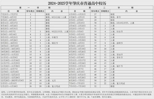 澳门新开奖记录查询，今天2025年开奖结果汇总表最新
