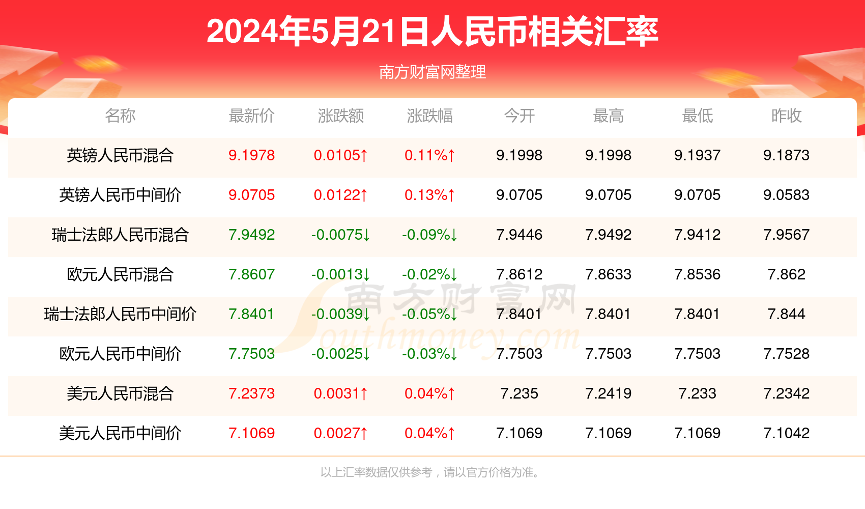 澳门新开奖记录查询，探寻今日开奖结果之谜（2025年1月1日）