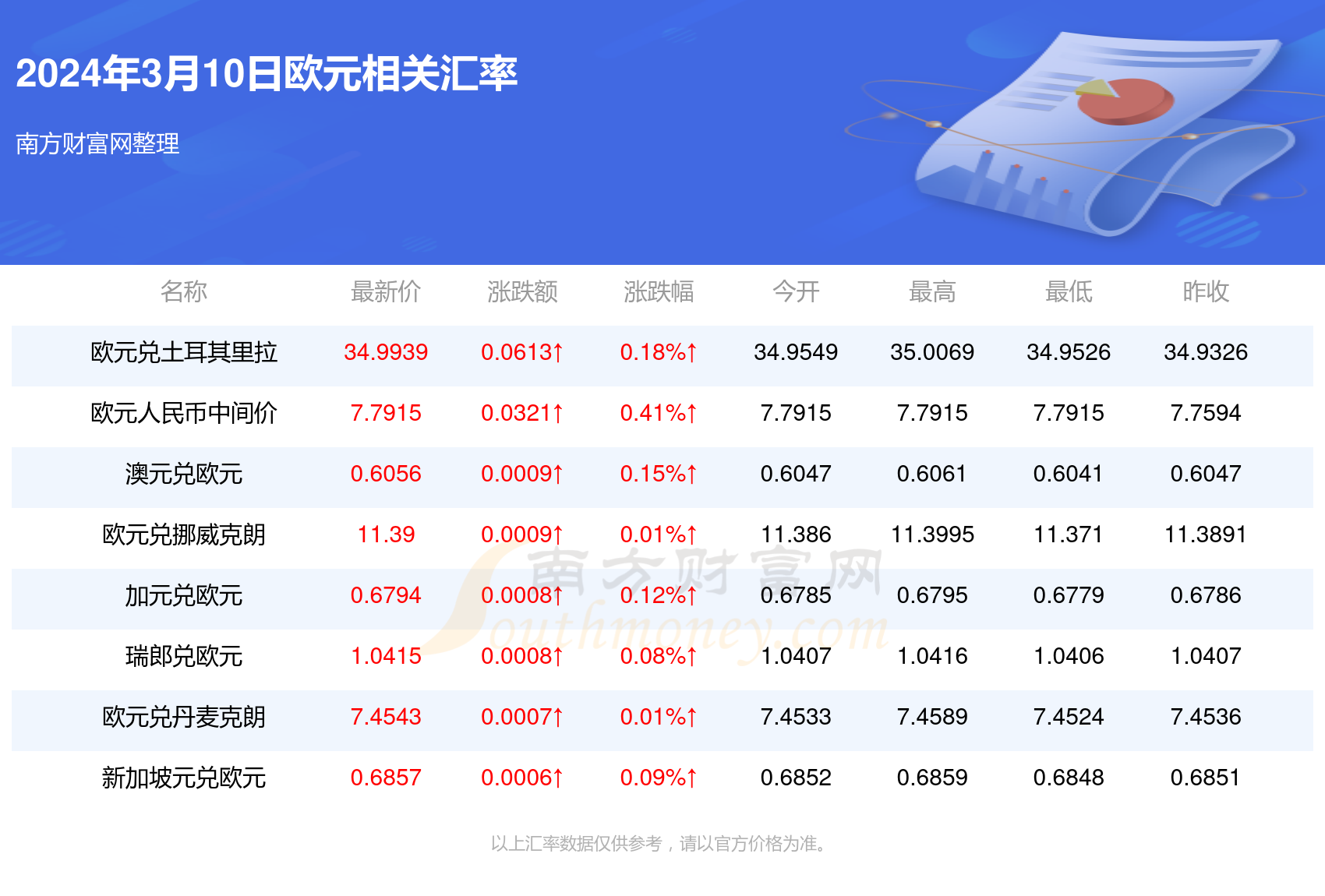 新澳门开奖记录查询，今天2025年1月1日开奖结果最新消息