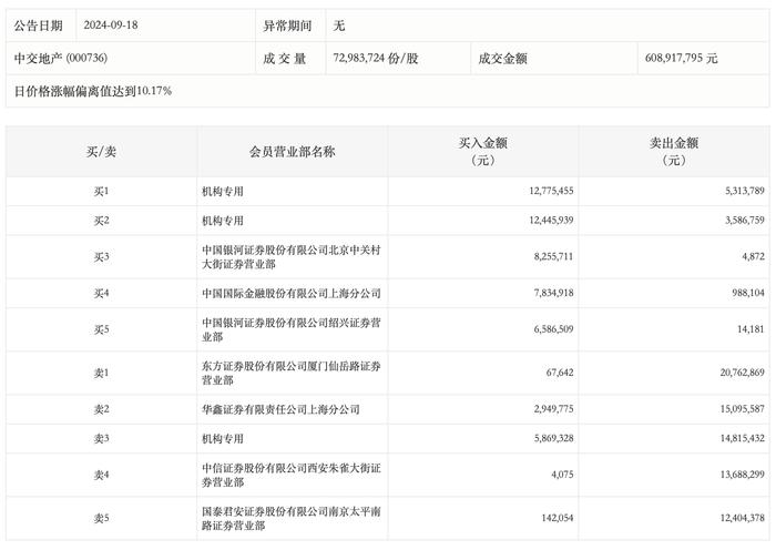 新澳门开奖记录查询，今天（XXXX年）的彩票开奖结果概览（XXXX年3月21日）