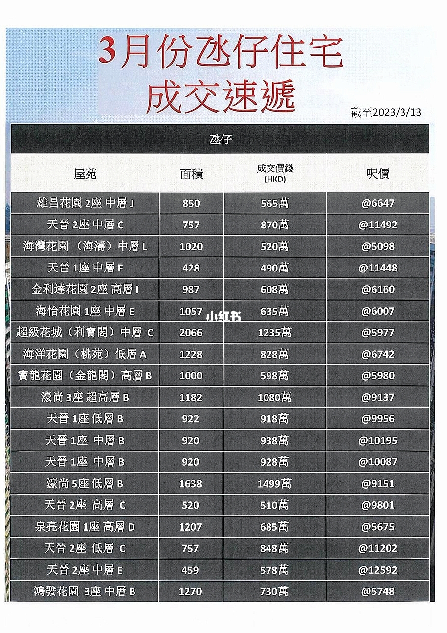 澳门新开奖记录查询，今天最新公布信息（XXXX年XX月XX日）深度解读