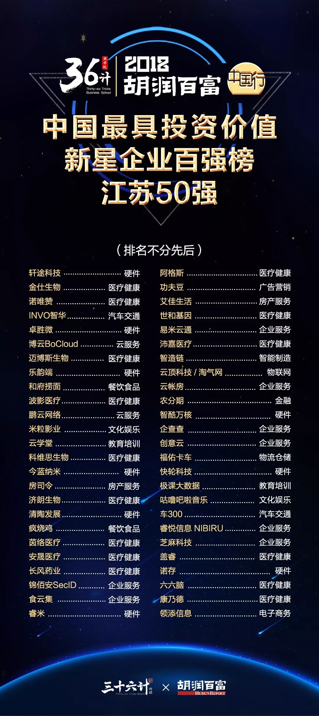 新澳门开奖记录查询，揭晓今天（XXXX年）新消息，探寻未来趋势