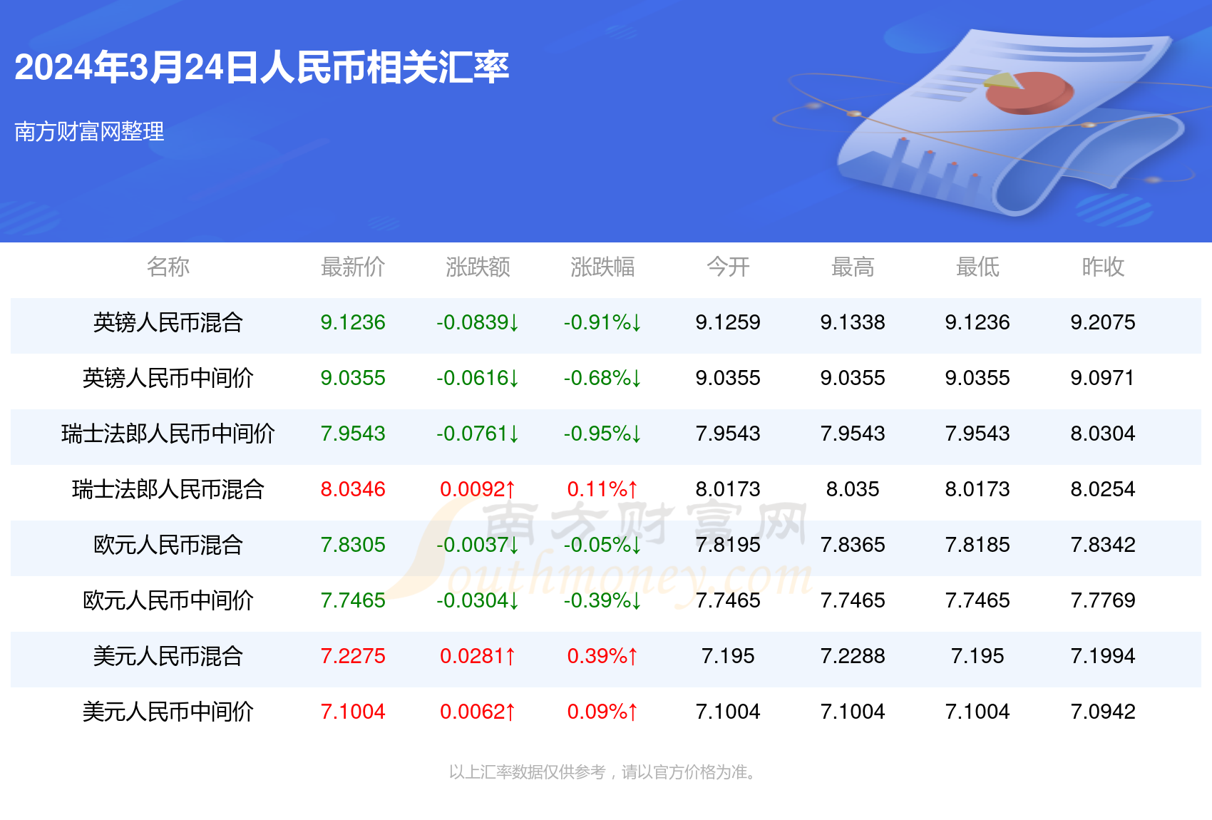 新澳门开奖记录查询，今天（2025年3月1日）最新消息一览