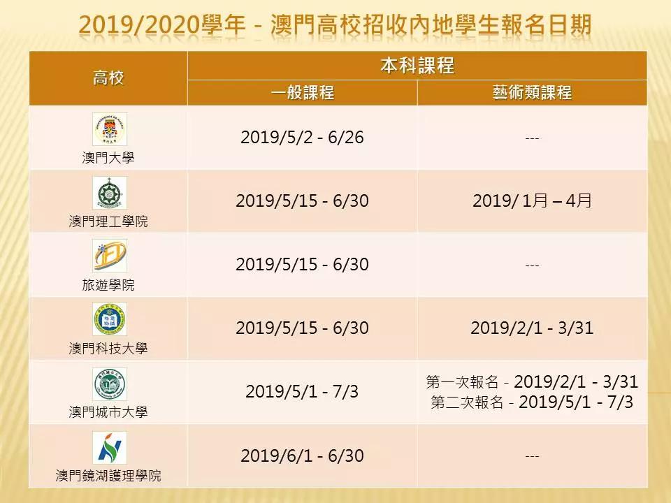 新澳门开奖记录十开奖结果查询网页官方的探索与解析