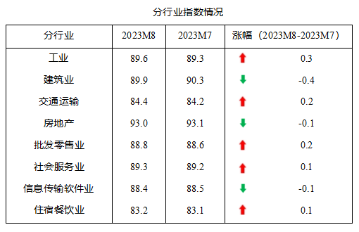 澳门新开奖记录 第15页