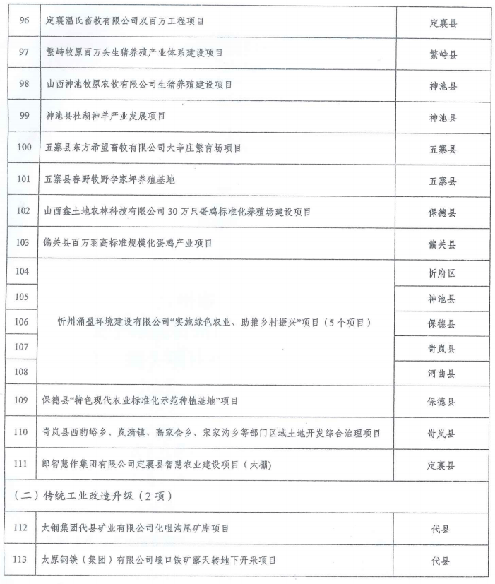 澳门新开奖记录与开奖结果最新通知汇总（XXXX年XX月）