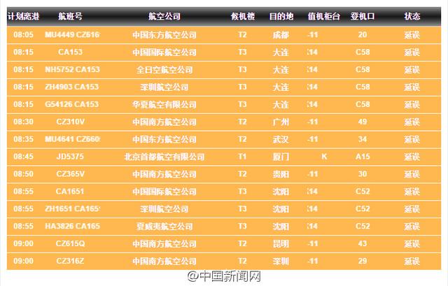 澳门新开奖记录与十开奖结果2025年份最新汇总一览表