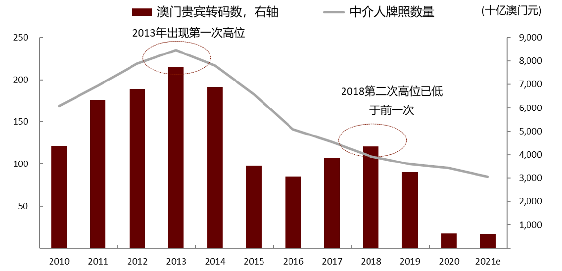 新澳门开奖记录与未来开奖结果的预测，聚焦2025财安展望