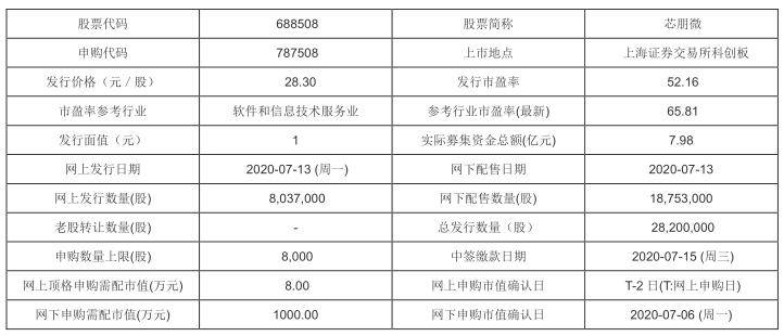 澳门新开奖记录开奖结果查询与最新消息今天探讨