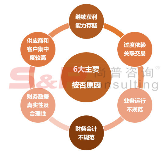 澳门新开奖记录开奖结果历史查询最新汇总，深度分析与观察
