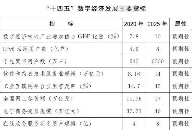 2023年澳门开奖记录