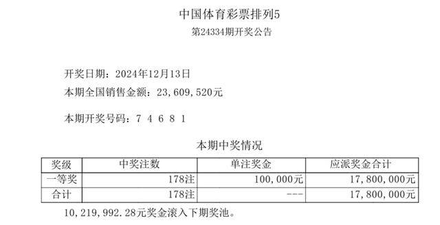 澳门新开奖记录查询，揭秘今日开奖号码与最新动态