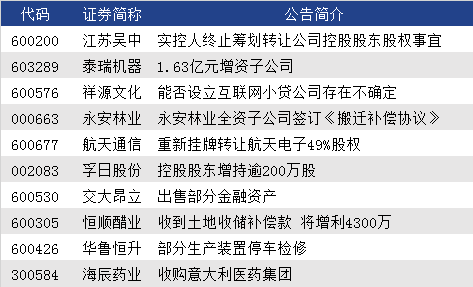 澳门新开奖记录查询，揭秘今天的开奖秘密与探索未来的机遇