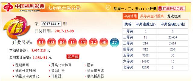 揭秘澳门彩票开奖记录，探寻今日开奖结果及最新状态