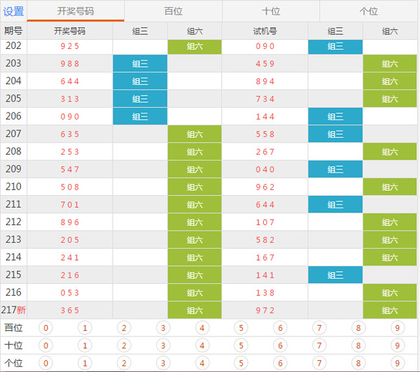 澳门新开奖记录2023年今晚开奖结果查询及表格下载详解