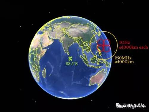 探索神秘之地，天线宝宝电影的拍摄地之旅