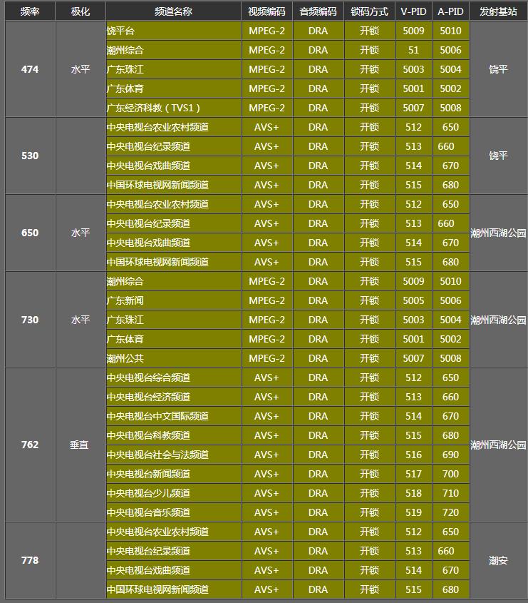 天线宝宝停播时间揭秘，一段时代的结束与回忆的延续