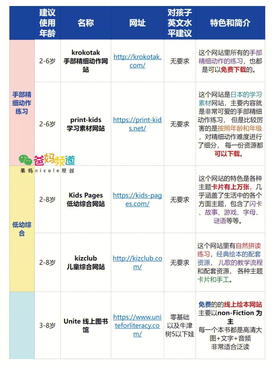 天线宝宝论坛兔费资料最新分享，探索与学习的宝库