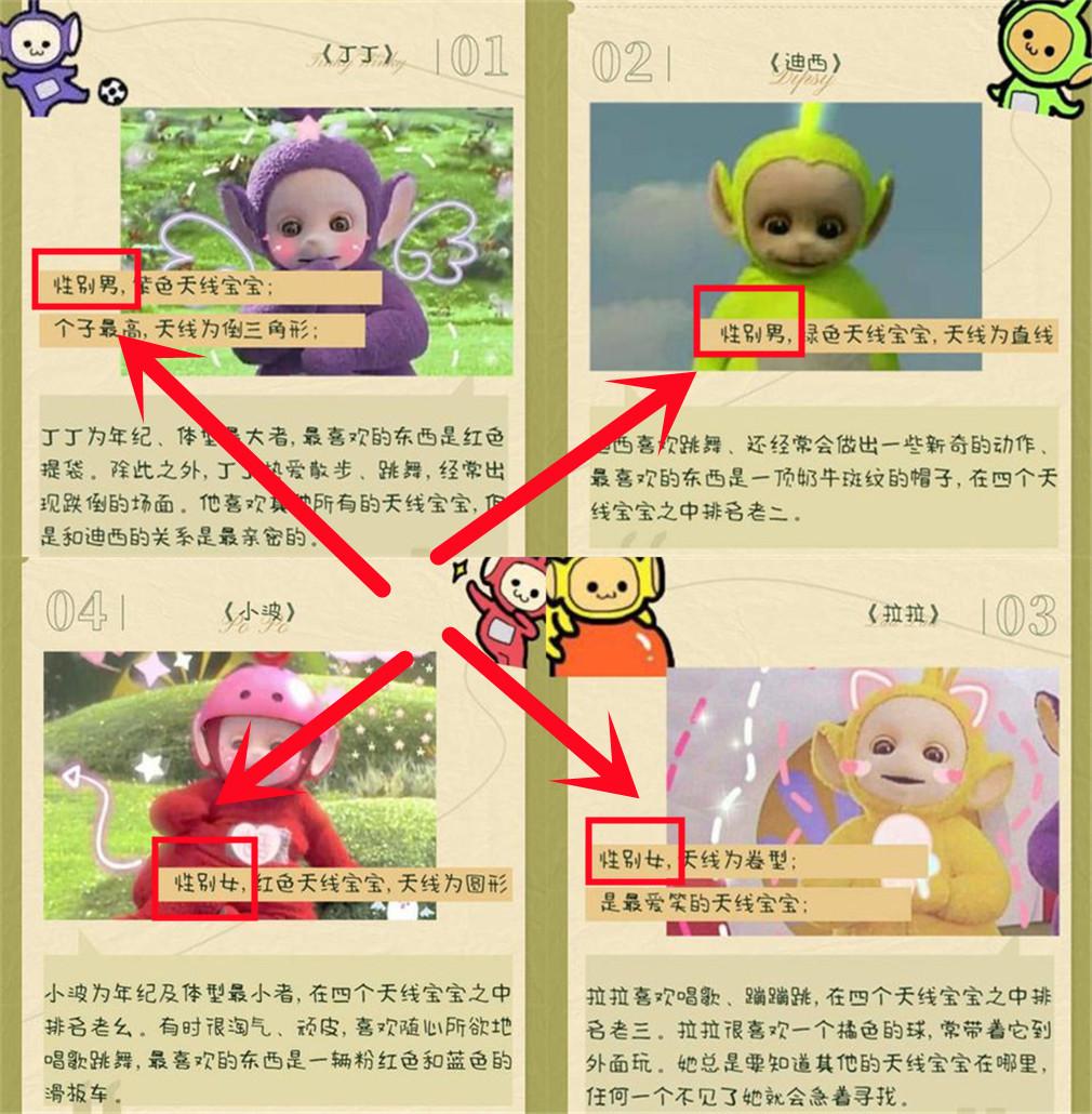 探索天线宝宝与马资料图的奇妙世界