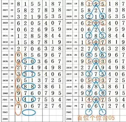 七星彩历史开奖表，探索与解析