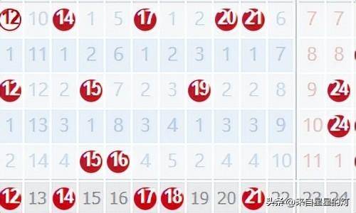 双色球今晚蓝号预测，揭秘幸运之色的秘密