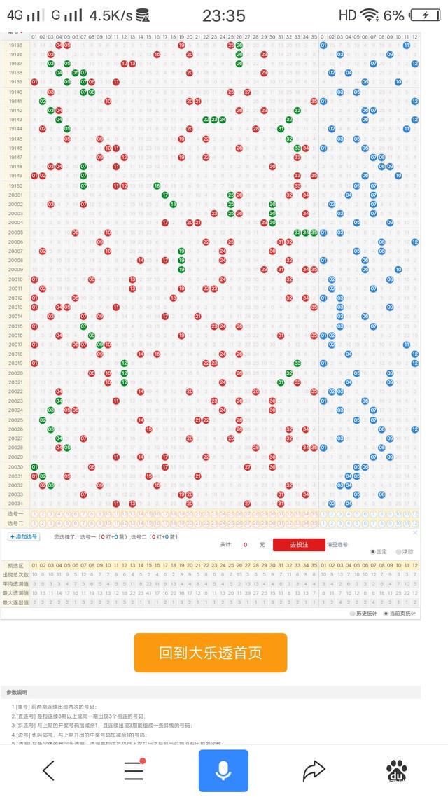 大乐透近50期走势图深度解析