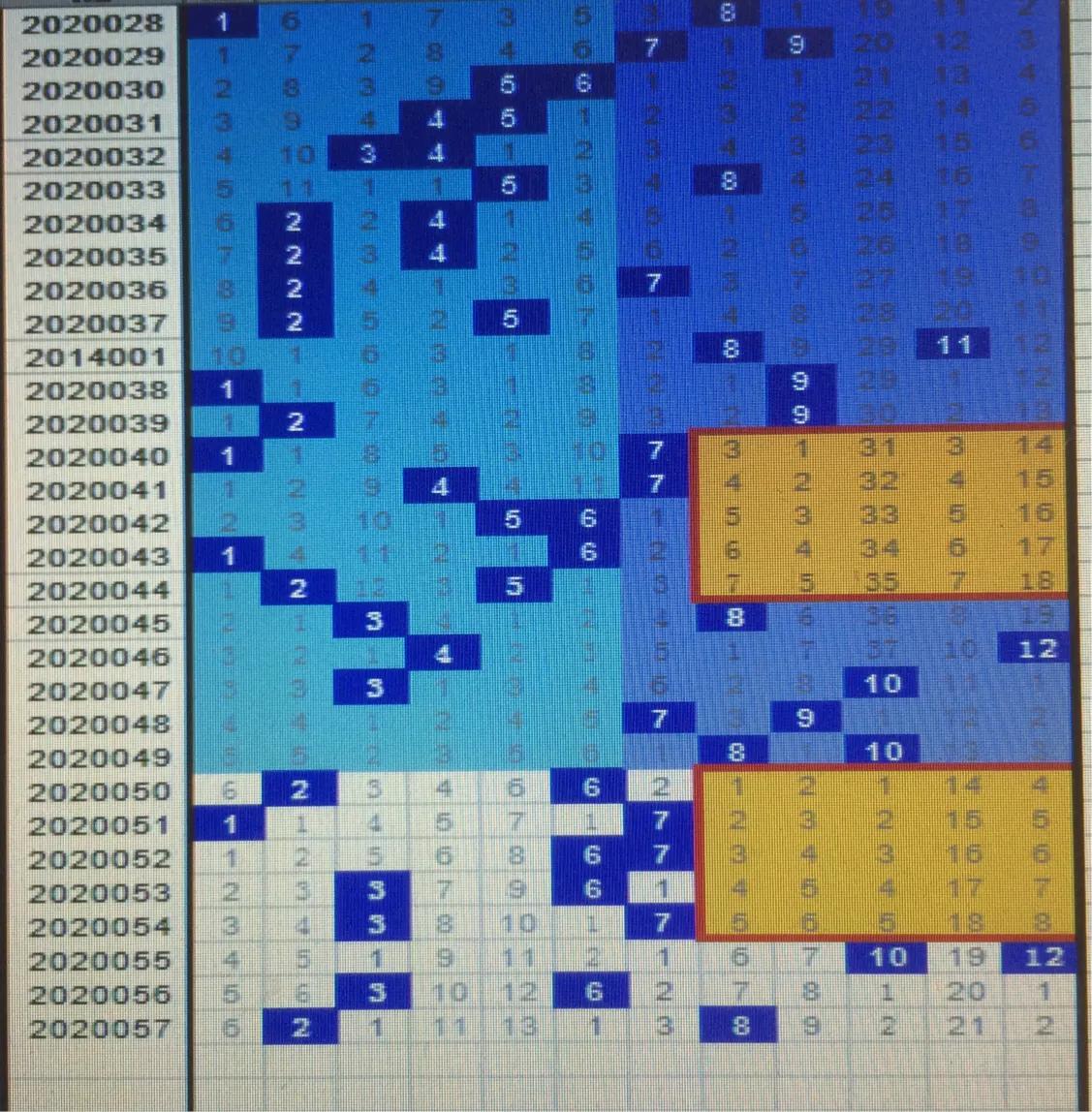 大乐透摇摇选号器，探索随机性与策略性的完美结合
