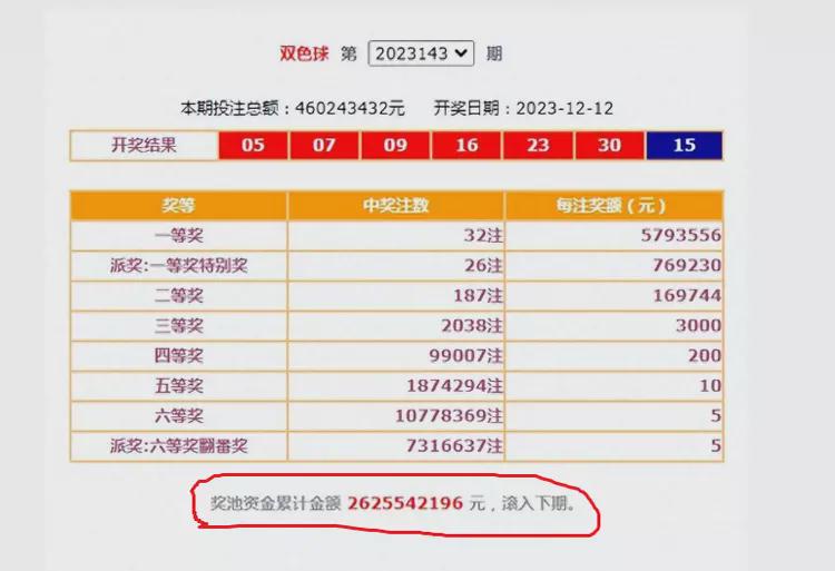 今日福彩开奖结果，梦想与希望的交织