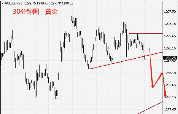 探索排列三综合版走势图新版，预测与策略的新视角