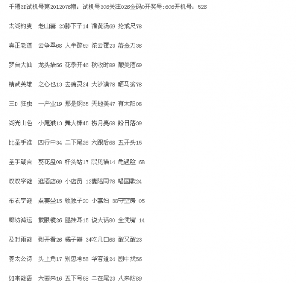 福彩3D字谜图谜总汇与双彩论坛，探索彩票世界的神秘宝藏