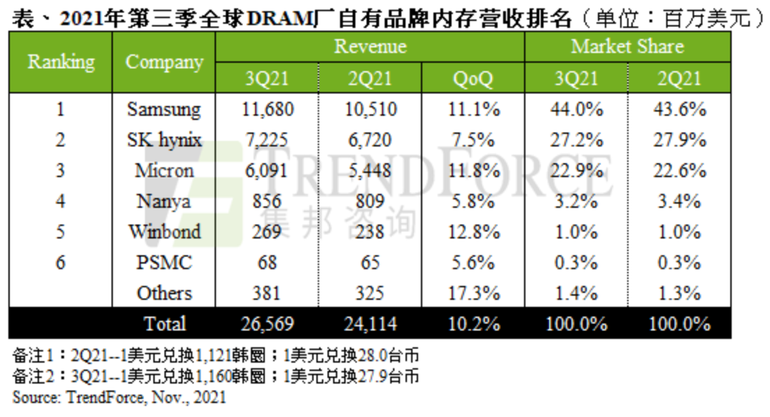 彩票查询表，透视彩票世界的窗口
