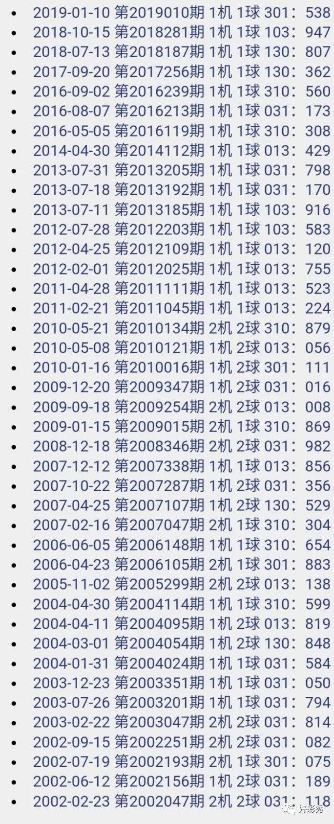 今晚3D试机号揭晓，期待与幸运的交汇时刻
