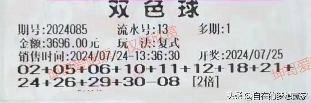 双色球第22054期，期待与惊喜的交融