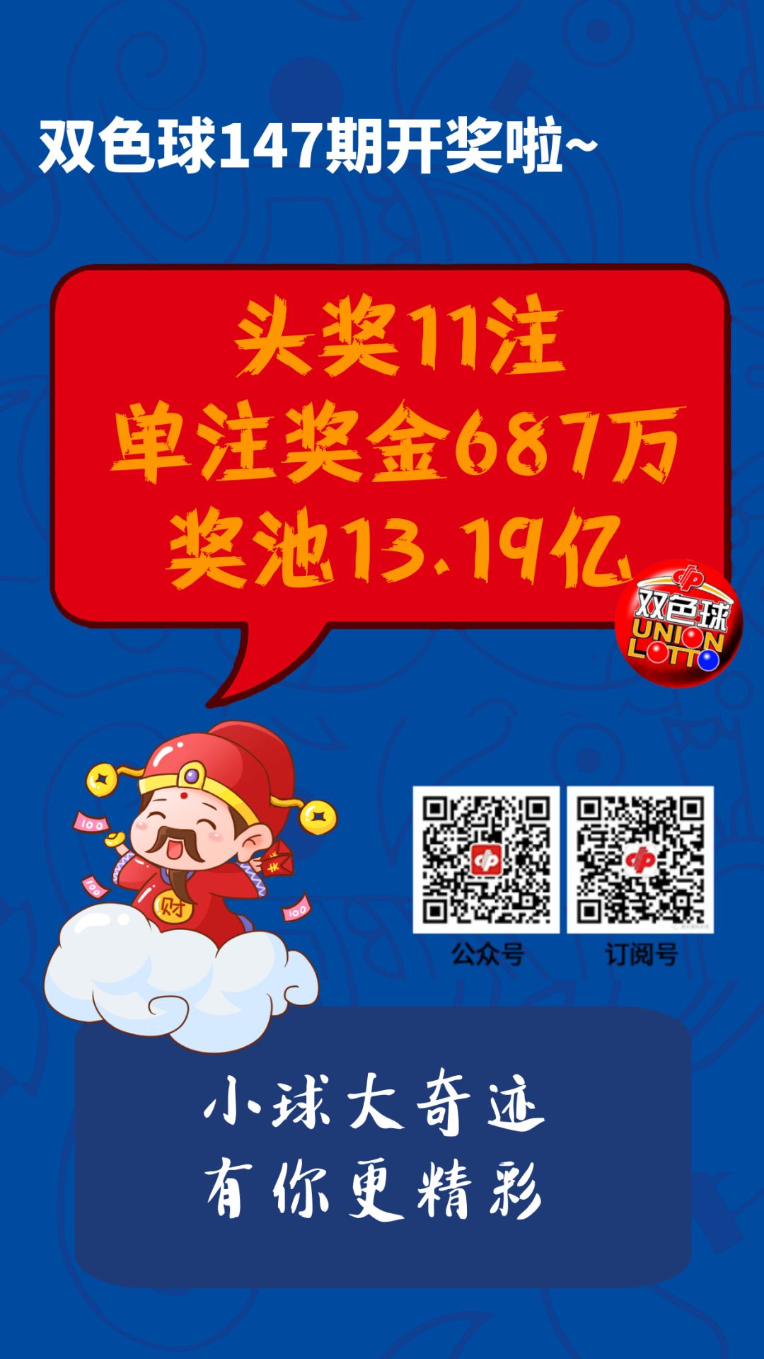 双色球2018074期开奖结果揭晓，幸运儿揭晓！