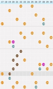 辽宁福彩快乐12走势图，探索与解析