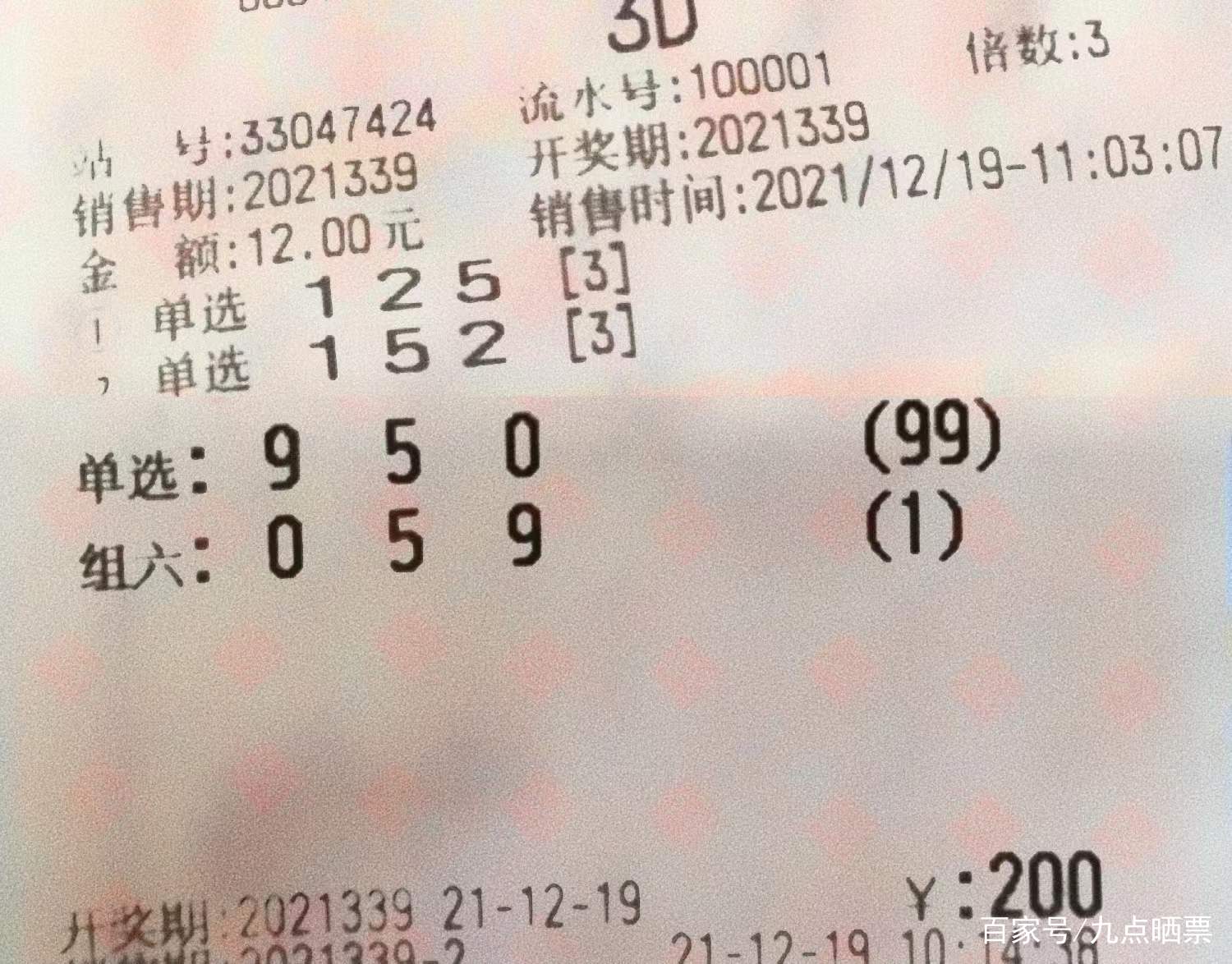 揭秘今日3D单挑200倍背后的故事