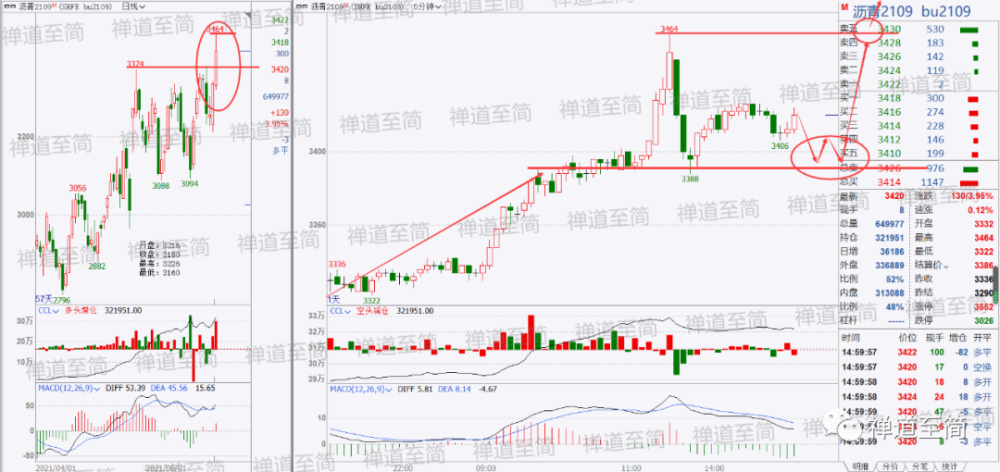 双色球2021年第111期的魅力与期待