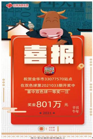 第2021033期双色球开奖结果揭晓，幸运与惊喜交织之夜