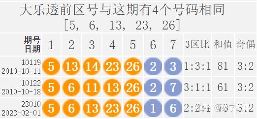 浙江风采大乐透走势图，探索与解析