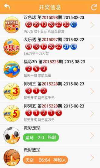 双色球2024年第069期中奖号码揭晓，幸运儿揭晓！