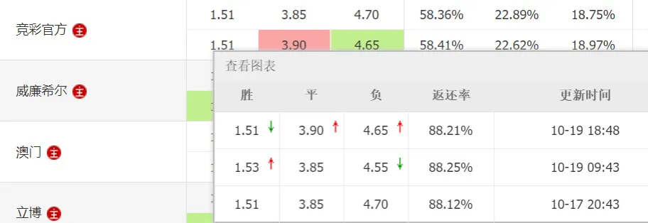 竞彩预测推荐免费——掌握技巧，轻松赢彩