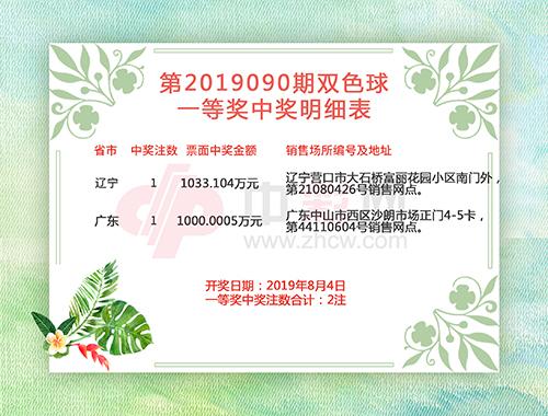 燕赵风采之星，解读20选五大走势图