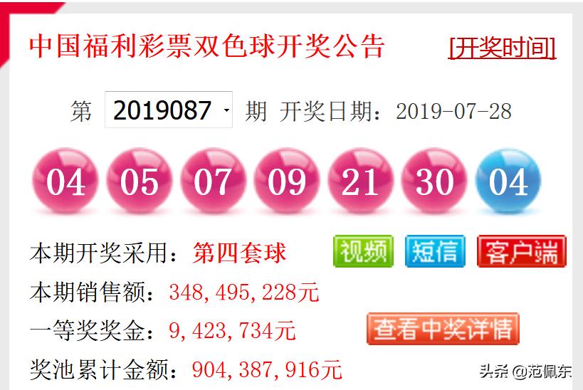 双色球2019088期开奖结果揭晓，幸运儿揭晓之际，让我们共同见证这一激动人心的时刻。本文将为您带来详细的开奖结果分析，让您了解本期双色球的精彩之处。