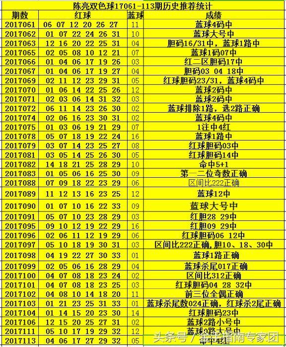 双色球2014年第099期开奖结果揭晓，幸运数字与人生梦想交汇之夜