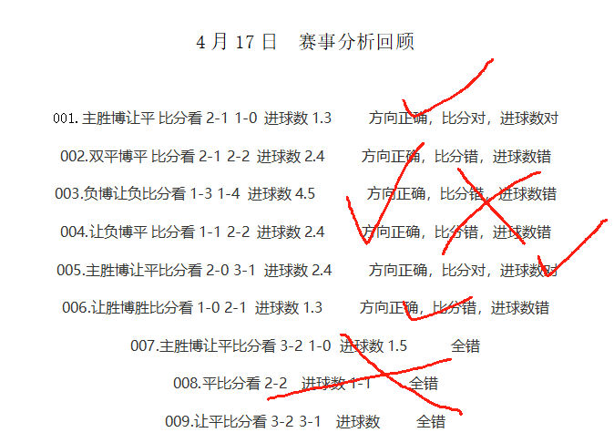 足彩分析预测，洞悉赛事走向，精准预测胜负