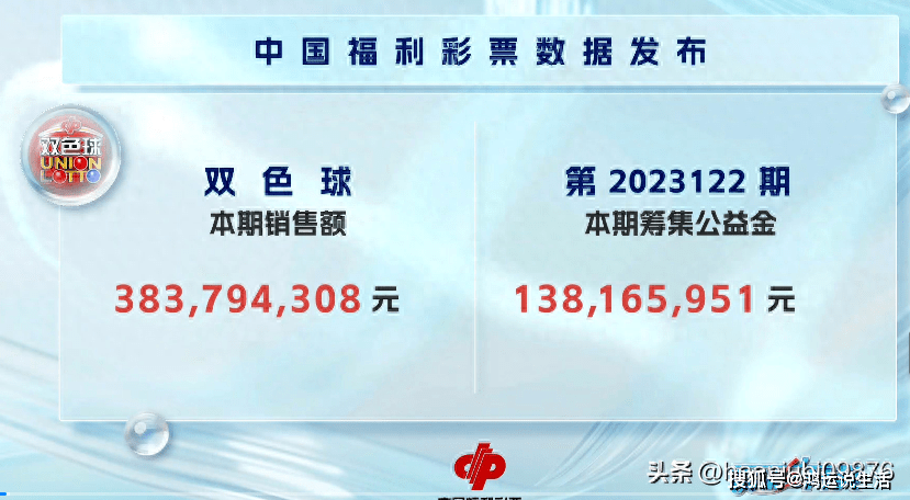 揭秘双色球开奖结果，2023年双色球第118期开奖揭晓之夜