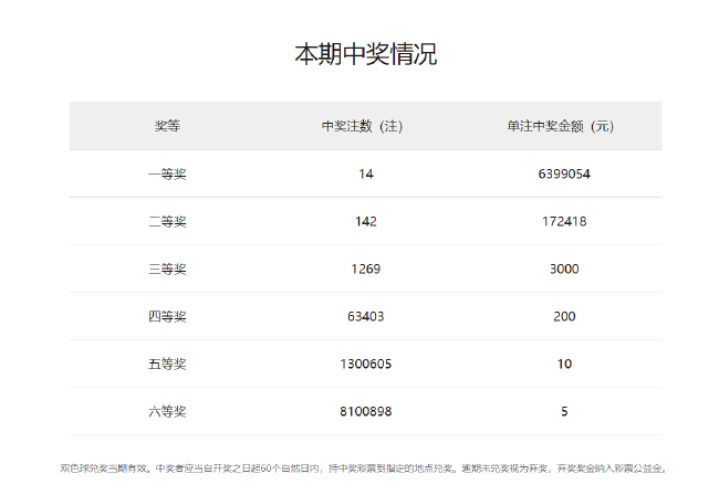 江苏体彩排列五开奖结果，激情与期待的交汇点