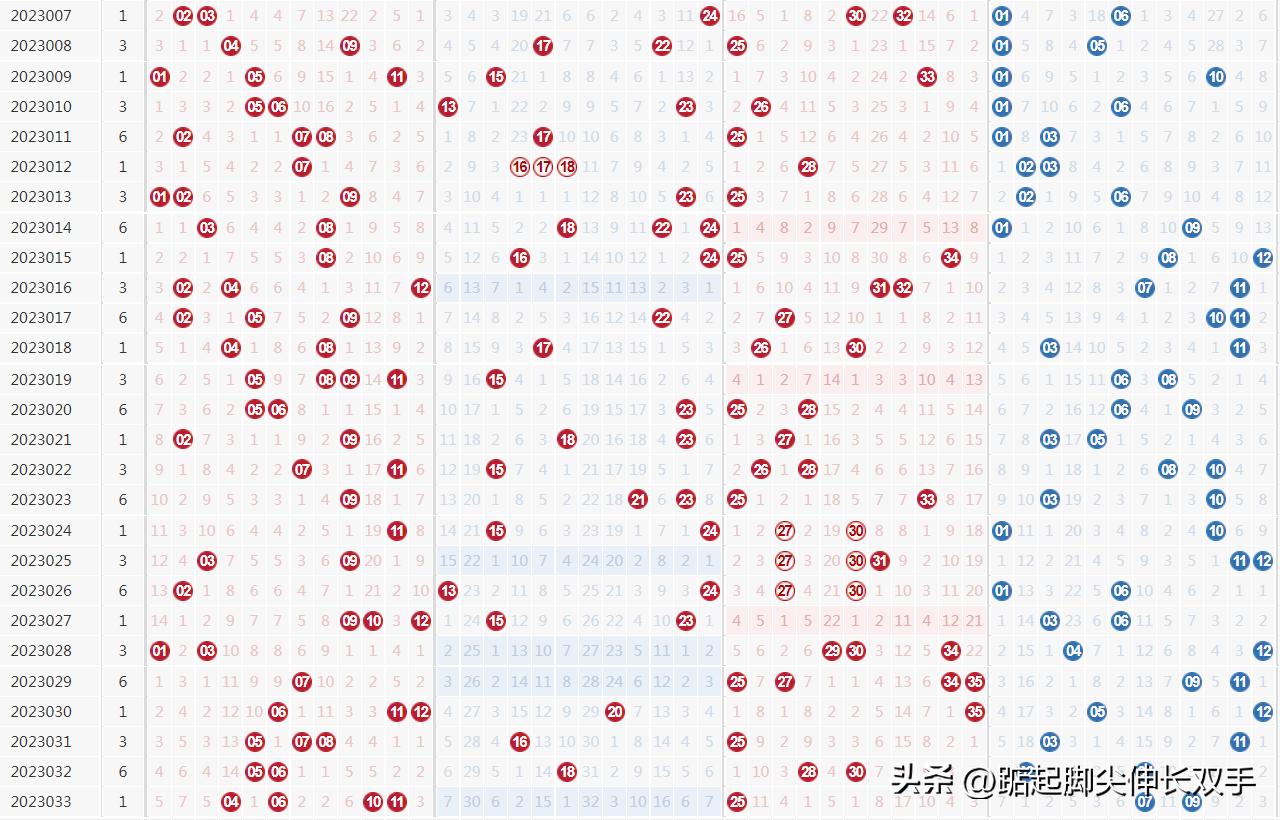 中国体育彩票超级大乐透开奖结果，激情与期待的碰撞
